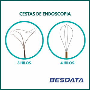 Cesta Veterinaria para Endoscopio