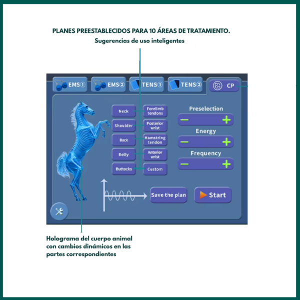 Equipo de electroterapia veterinaria para TENS y EMS