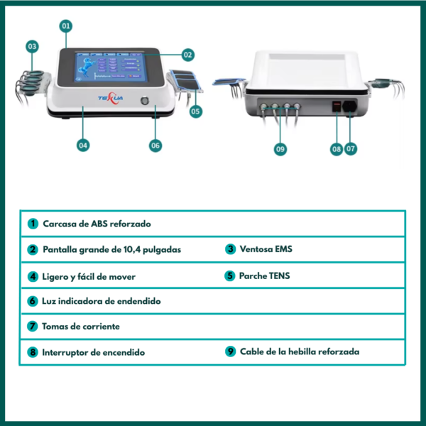 Equipo de electroterapia para TENS y EMS animales